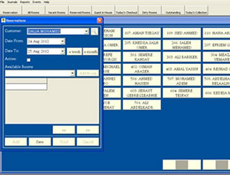 Hotel Double Entry Accounting System 